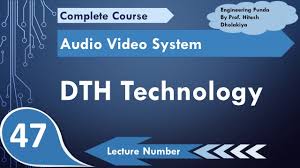 DIPLOMA IN DTH TECHNOLOGY